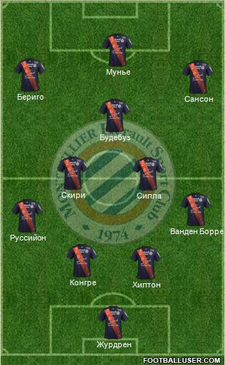 Montpellier Hérault Sport Club Formation 2016