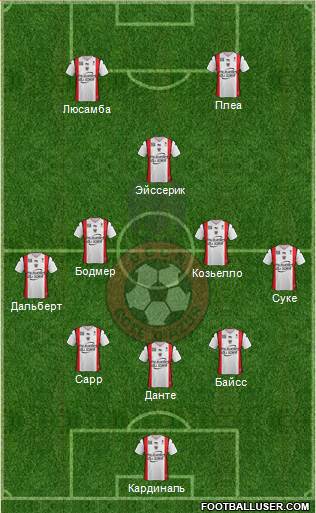 OGC Nice Côte d'Azur Formation 2016