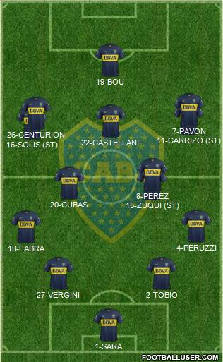 Boca Juniors Formation 2016