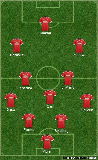 Manchester United Formation 2016