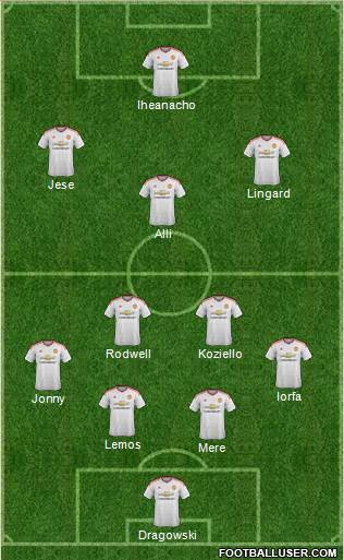 Manchester United Formation 2016