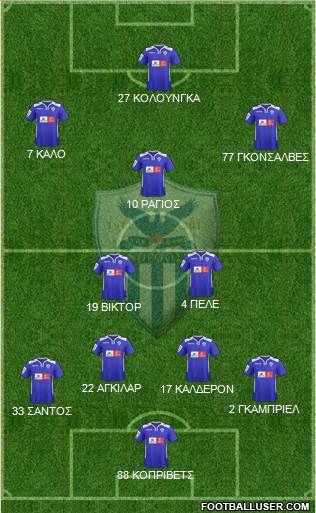 AE Anorthosis Famagusta Formation 2016