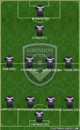 FC Girondins de Bordeaux Formation 2016