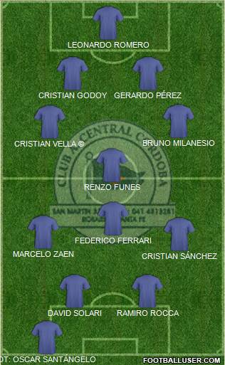 Central Córdoba de Rosario Formation 2016
