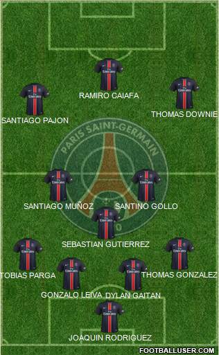 Paris Saint-Germain Formation 2016