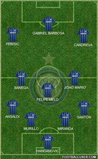 F.C. Internazionale Formation 2016