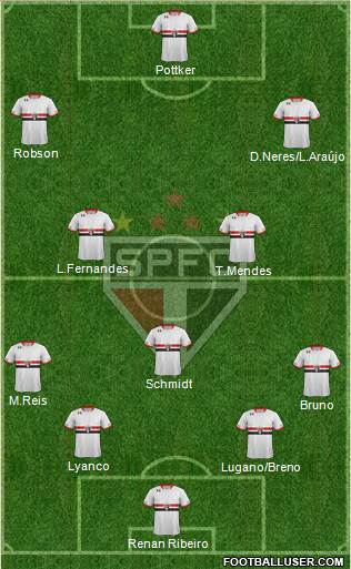 São Paulo FC Formation 2016