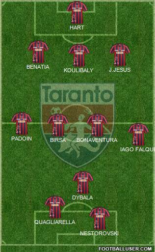 Taranto Formation 2016