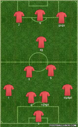 Champions League Team Formation 2016