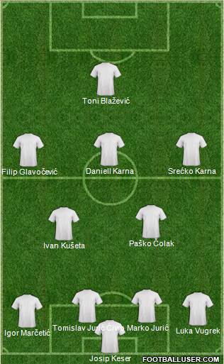 Dream Team Formation 2016