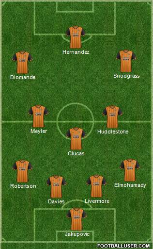 Hull City Formation 2016