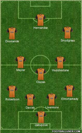 Hull City football formation