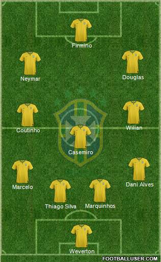 Brazil Formation 2016