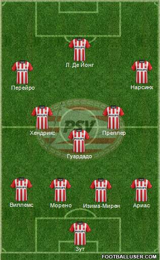 PSV Formation 2016