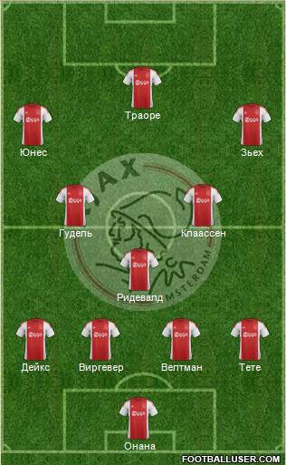 AFC Ajax Formation 2016
