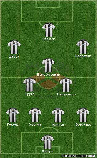 Heracles Almelo Formation 2016