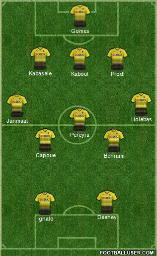 Watford Formation 2016