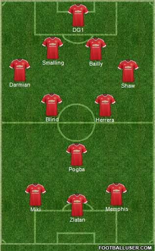 Manchester United Formation 2016