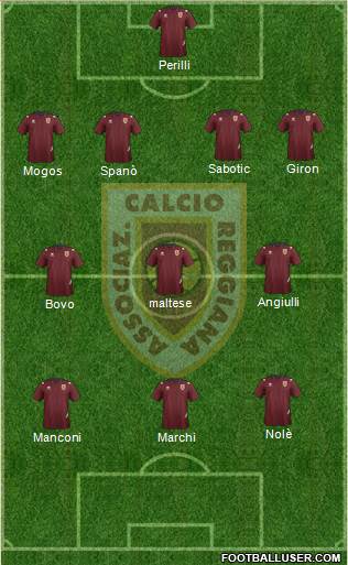 Reggiana Formation 2016