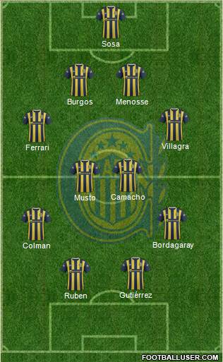 Rosario Central Formation 2016