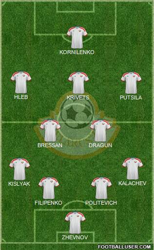 Belarus Formation 2016