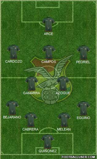 Bolivia Formation 2016
