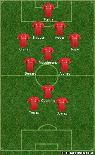 Liverpool Formation 2016