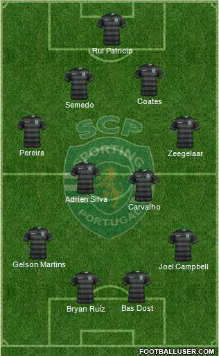 Sporting Clube de Portugal - SAD Formation 2016