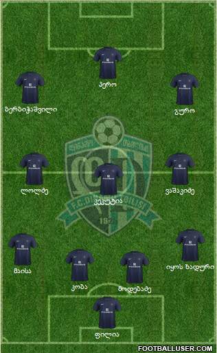 Dinamo Tbilisi Formation 2016