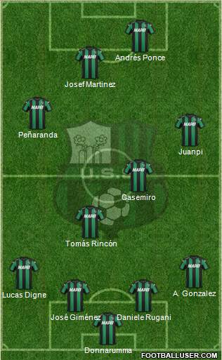 Sassuolo Formation 2016