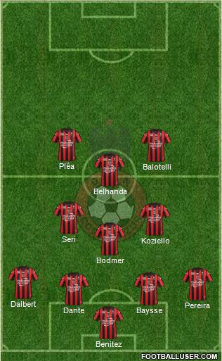 OGC Nice Côte d'Azur Formation 2016