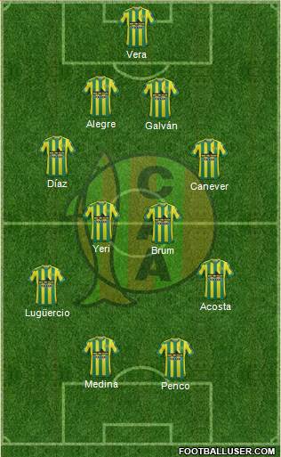 Aldosivi Formation 2016