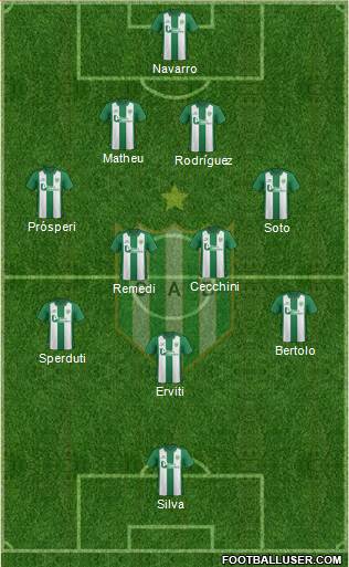 Banfield Formation 2016