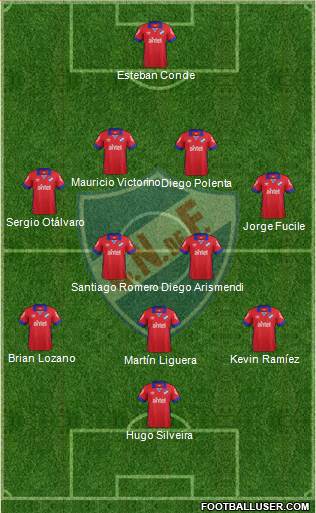 Club Nacional de Football Formation 2016