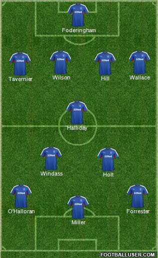 Rangers Formation 2016
