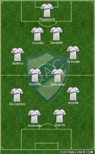 Quilmes football formation