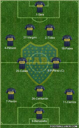 Boca Juniors Formation 2016