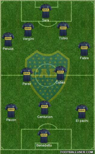 Boca Juniors Formation 2016