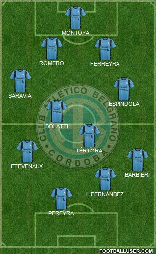 Belgrano de Córdoba Formation 2016