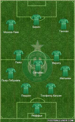 A.S. Saint-Etienne Formation 2016