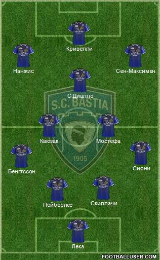 Sporting Club Bastia Formation 2016