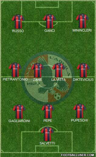 L'Aquila Formation 2016