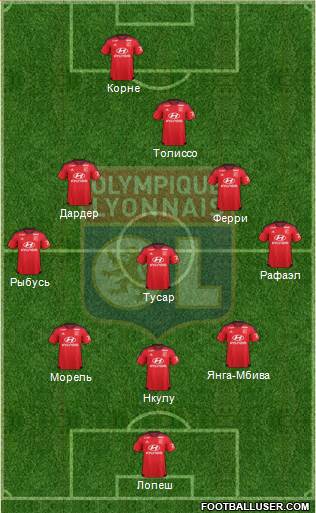 Olympique Lyonnais Formation 2016