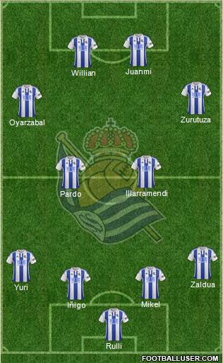 Real Sociedad S.A.D. Formation 2016