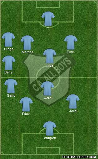 All Boys Formation 2016