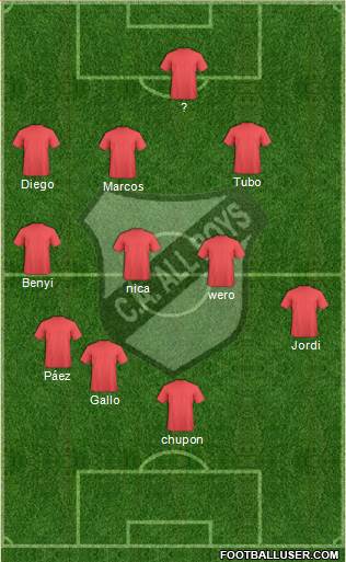 All Boys Formation 2016