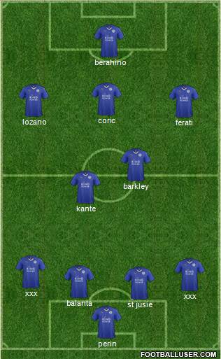 Leicester City Formation 2016