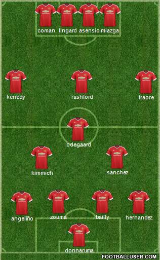 Manchester United Formation 2016