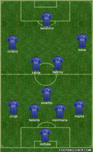 Leicester City Formation 2016