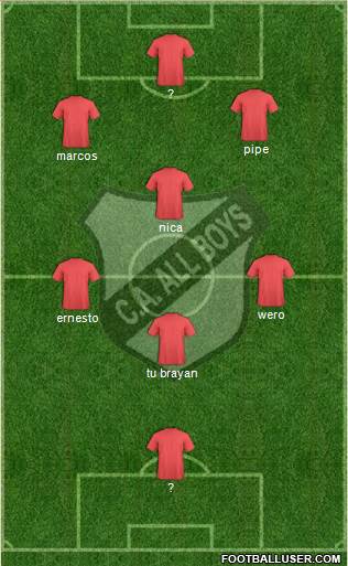 All Boys Formation 2016